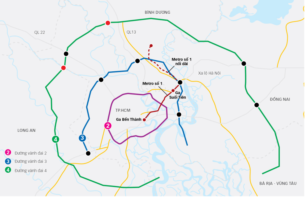 Hệ thống kết nối giao thông liên vùng giữa TP.HCM - Bình Dương - Bà Rịa Vũng Tàu. Ngoài ra còn có một số cao tốc, đường hiện hữu