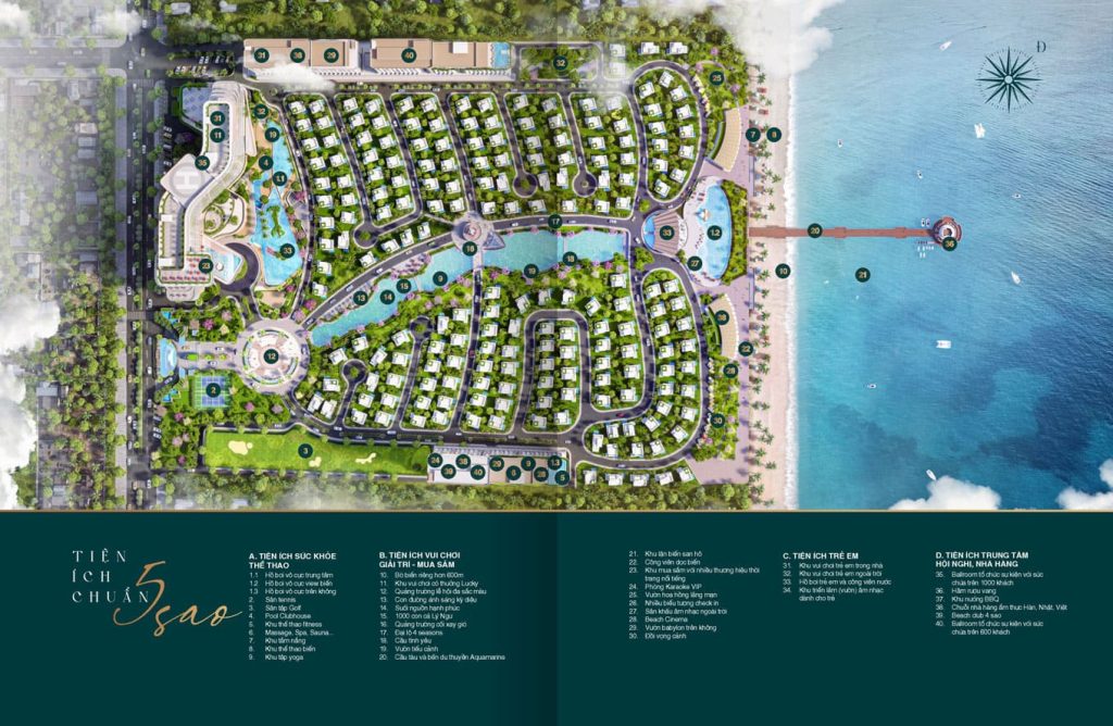 Mặt bằng tiện ích Cresta Beachfront Villas – The Maris Vũng Tàu