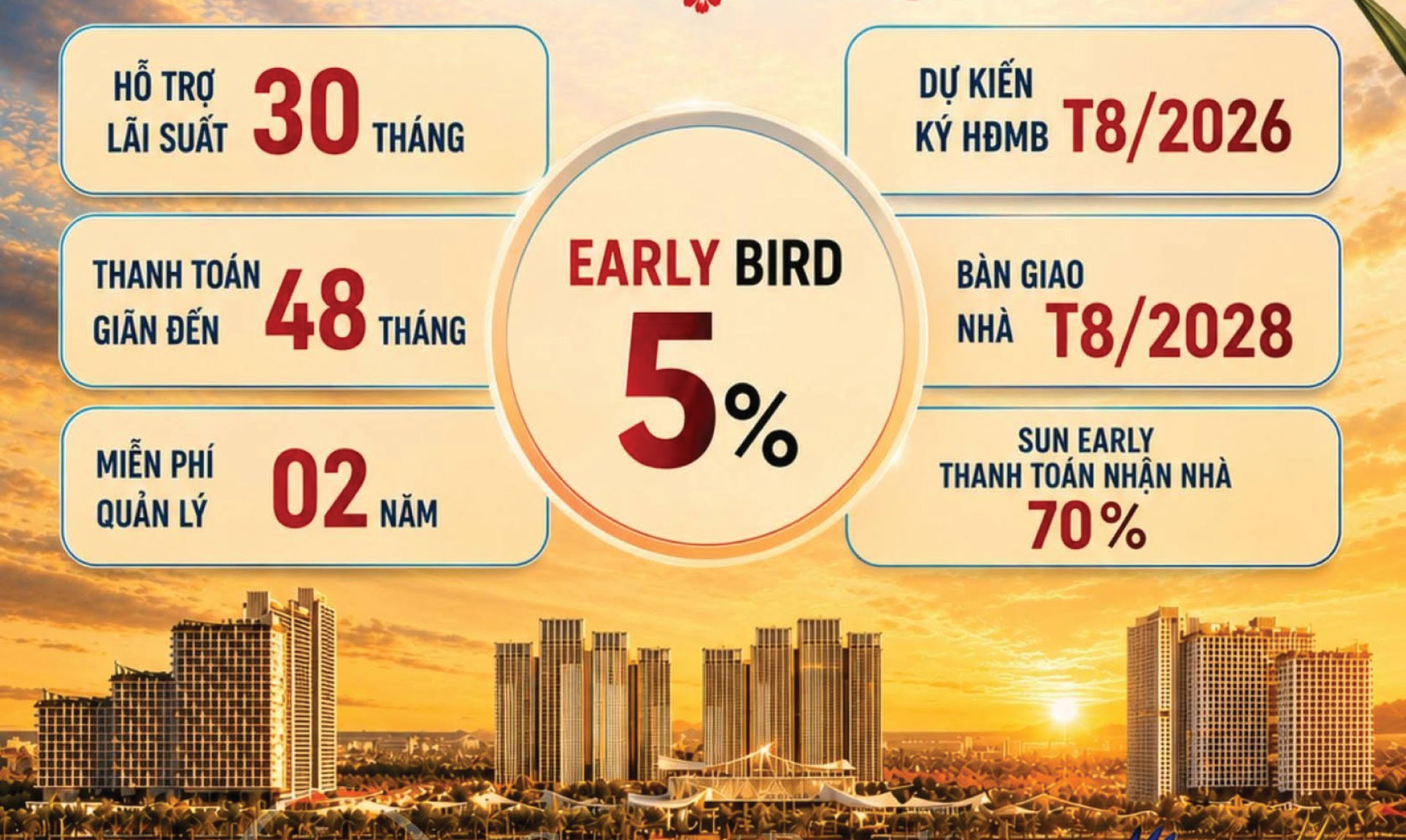 Chính sách bán hàng ưu đãi tại BeachTro Tower